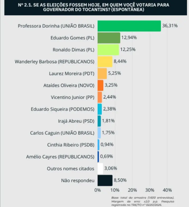 WhatsApp Image 2026-02-01 at 15.36.05