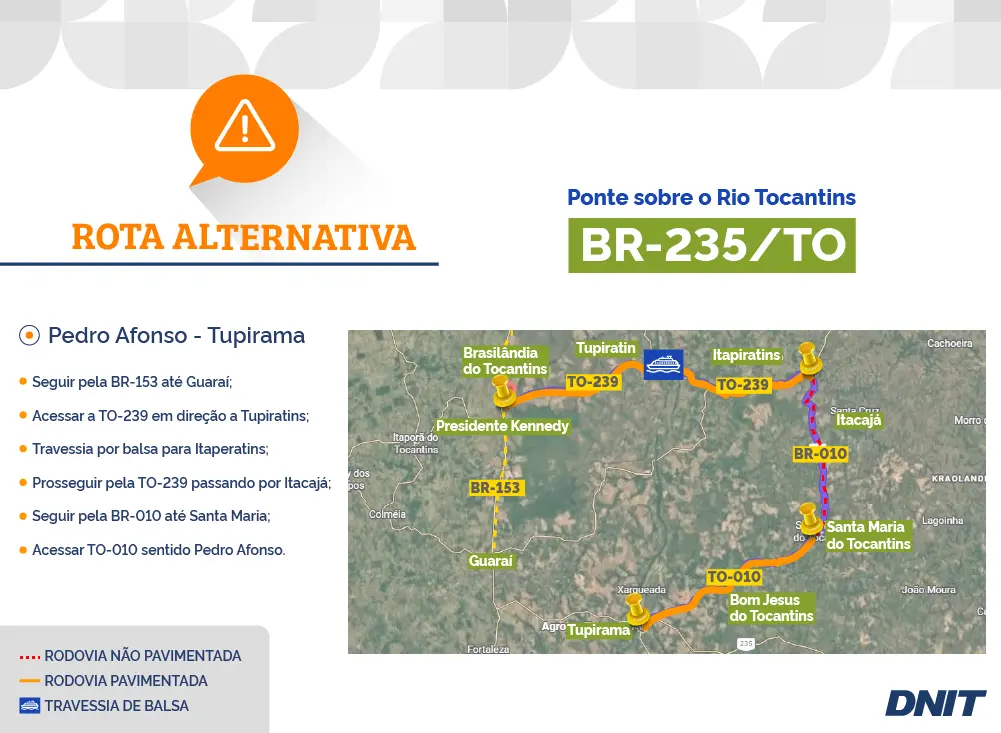 Rota